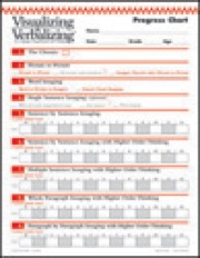 visualizing and verbalizing student progress chart