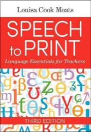 speech to print