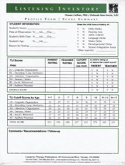 Listening Inventory Profile Forms/Score Summary