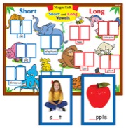 magnetalk short/long vowels