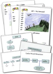 advanced phonics concept charts