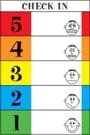 the 5-point scale and anxiety curve poster